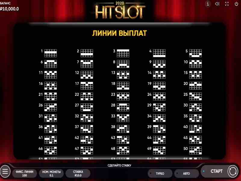 Как пополнить счет для игры Hit Slot